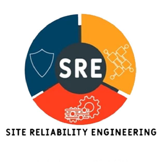 Site Reliability Engineering (SRE)