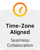 Time-Zone Aligned