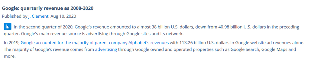 Google revenue