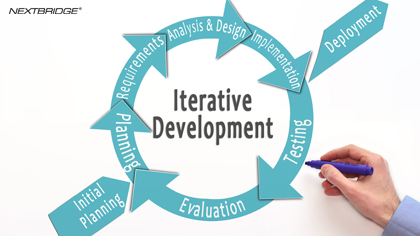 You are currently viewing Benefits of Iterative Development