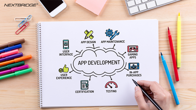 You are currently viewing Underrated: Pet Management System and app development Market