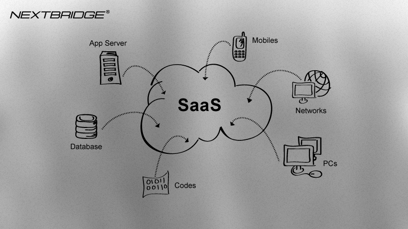 Read more about the article Scope of SaaS in Near Future