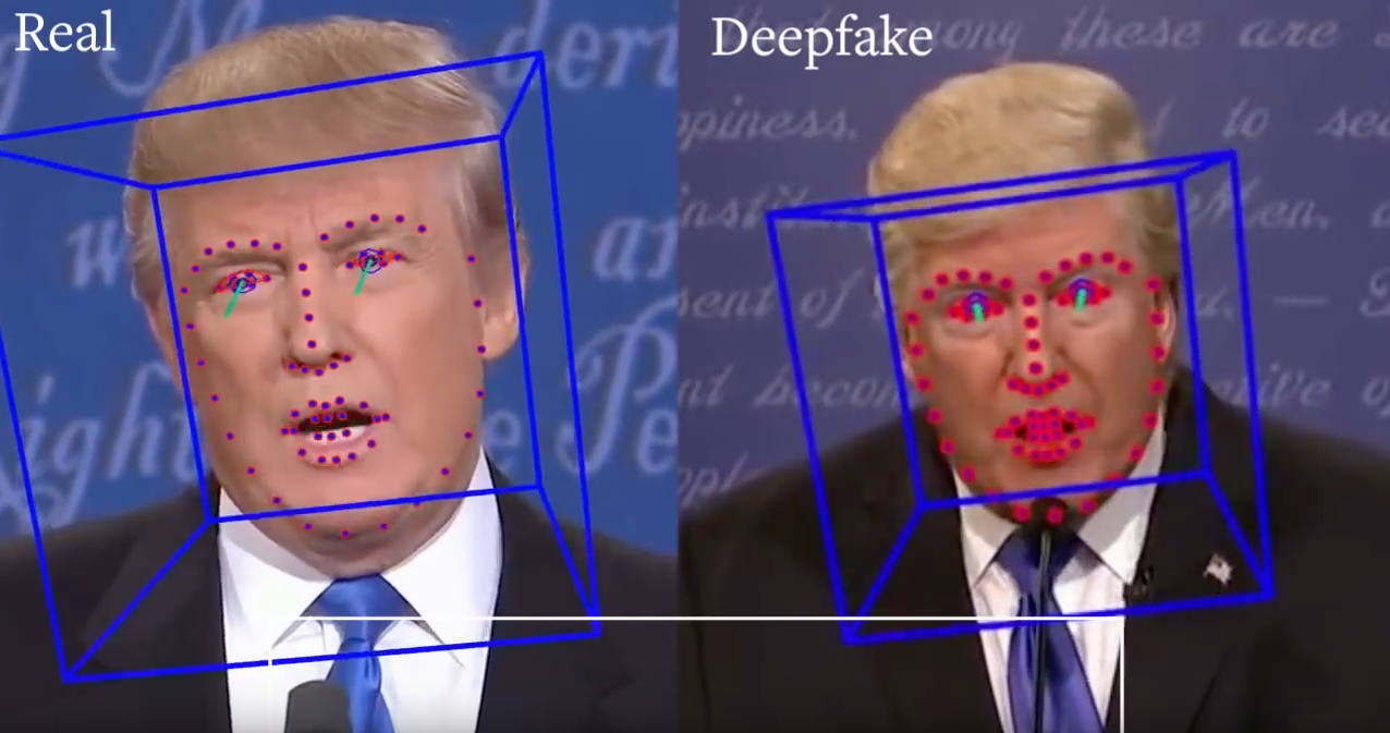 Deepfake AI Technology