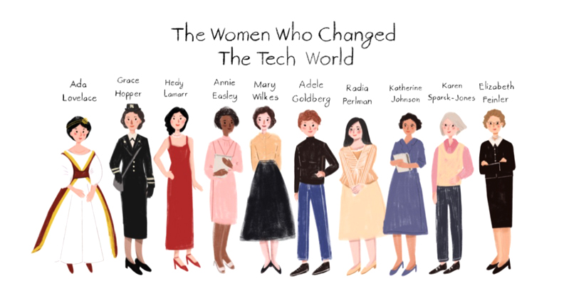Female computer scientists