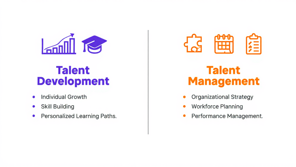 tips for implementing talent development strategies in a hybrid work model